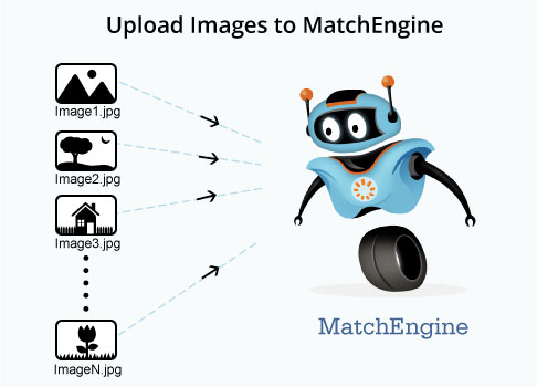 Diagram of image upload process for MatchEngine